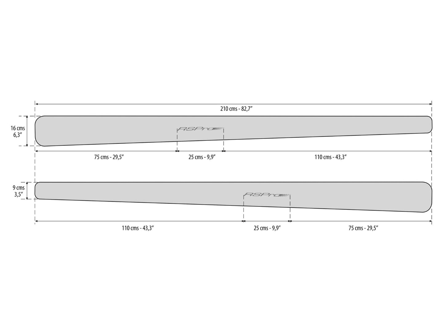 RSPro RaceMaster SUP rail saver for race boards general measures