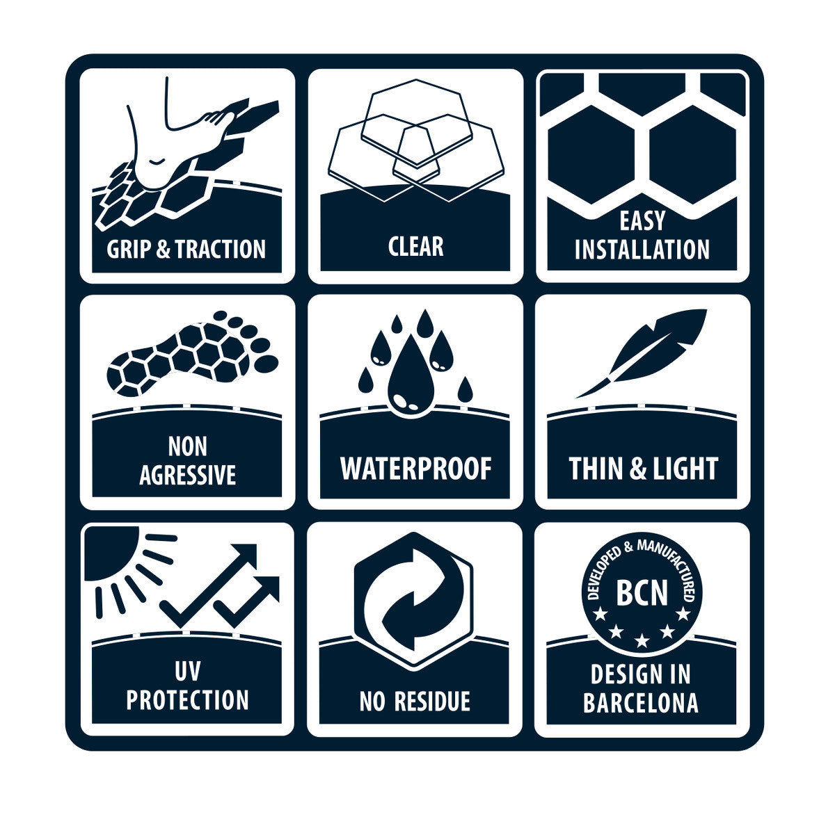 Icons HexaTraction board grip and traction value