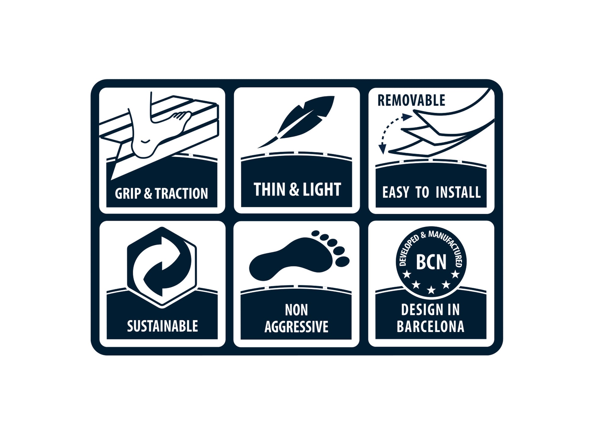 RSPro Front Grip Arrow icons benefits