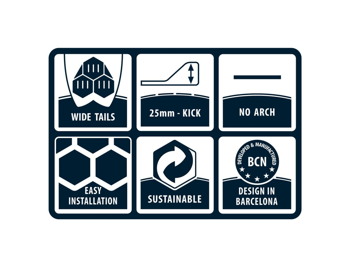 RSPro Hexa Tail Wide for wide tail boards icons