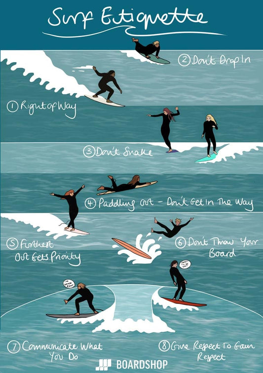 Surf Karma Is Real: Why Dropping In Can Wreck More Than Just a Wave