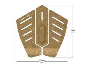 RSPro sustainable performance Tail Grip main measures